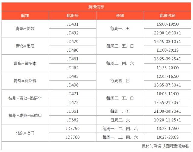 彩票背后的秘密與策略 第8頁(yè)