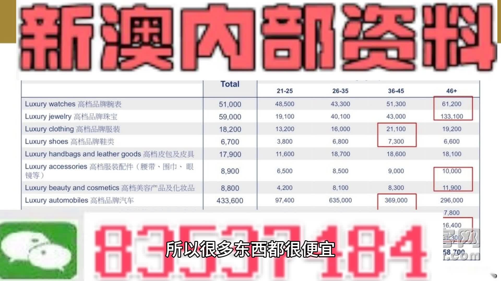 2023年澳門今晚精準(zhǔn)資料大全——探索未來的奧秘，探索未來奧秘，澳門今晚精準(zhǔn)資料大全（2023年）
