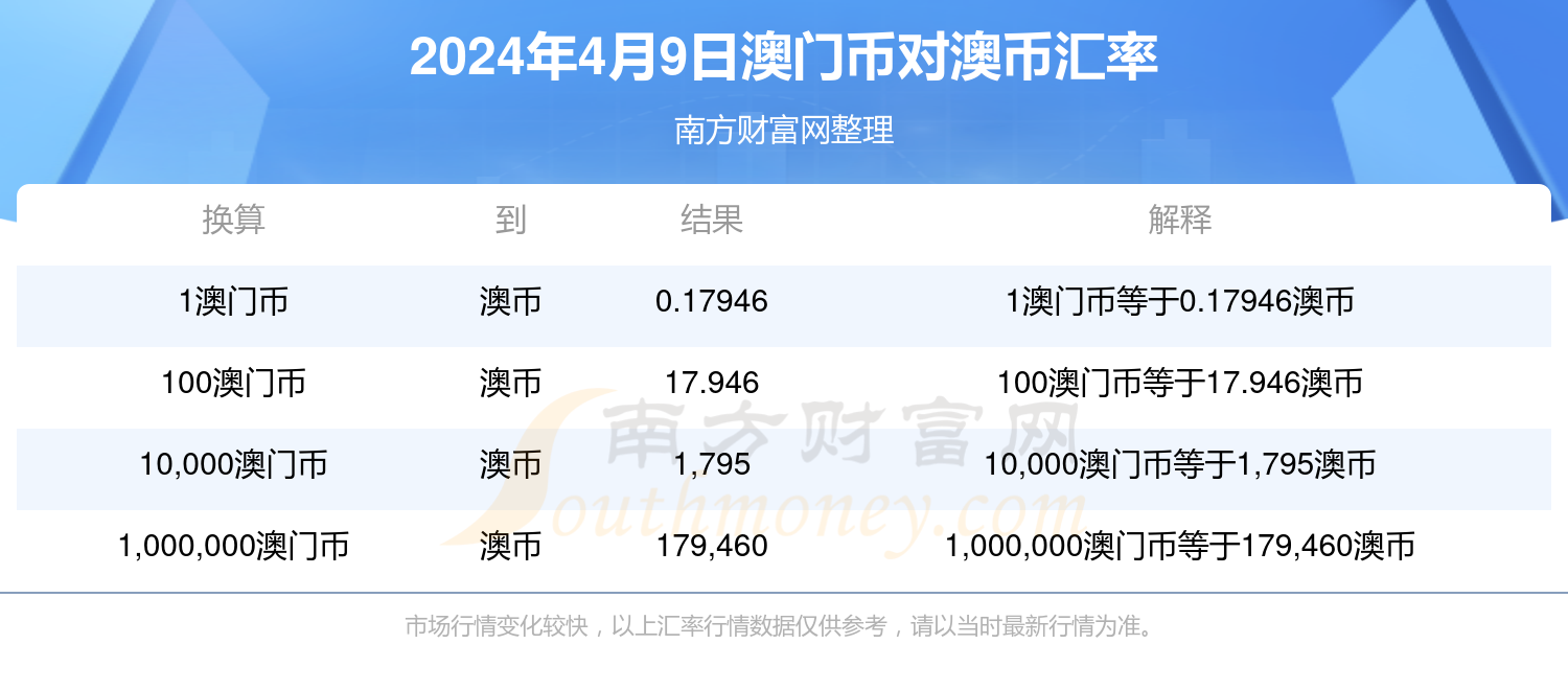 新澳今晚上9點30開獎，全面解析與攻略，新澳今晚9點30開獎全面解析及攻略分享