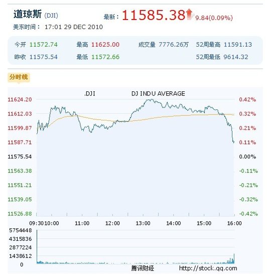 香港彩特碼單雙走勢圖，揭秘彩票走勢的秘密，揭秘香港彩特碼單雙走勢圖，彩票走勢的秘密探索