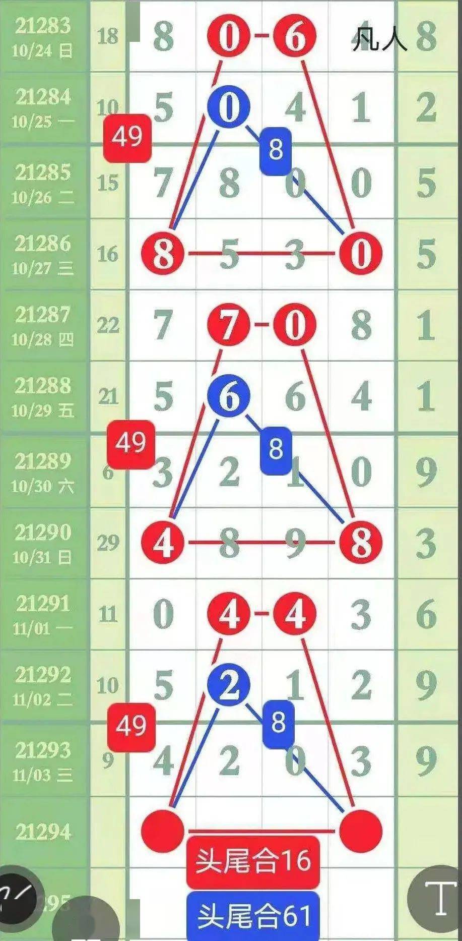 精選三肖三碼資料，揭秘背后的秘密與重要性，揭秘三肖三碼資料背后的秘密及其重要性
