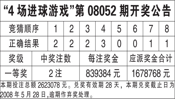 香港彩票開獎(jiǎng)結(jié)果，探索最新資訊與快速查詢方法，香港彩票最新開獎(jiǎng)結(jié)果及查詢方法資訊探索
