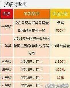 揭秘7777788888王中王開獎(jiǎng)與二四六開獎(jiǎng)的神秘面紗，揭秘王中王與二四六開獎(jiǎng)的神秘面紗，探索彩票背后的真相