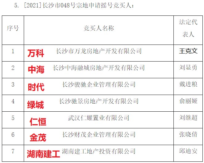 澳門彩票中心，探索2025年澳門彩票搖號(hào)記錄的歷史長河（不少于1951字），澳門彩票中心，回顧歷史長河，探尋2025年彩票搖號(hào)記錄之旅