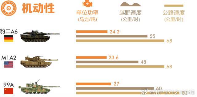財(cái)經(jīng) 第332頁