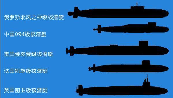 中國(guó)096型戰(zhàn)略核潛艇，服役時(shí)間的期待與解析，中國(guó)096型戰(zhàn)略核潛艇，服役時(shí)間的期待與技術(shù)解析