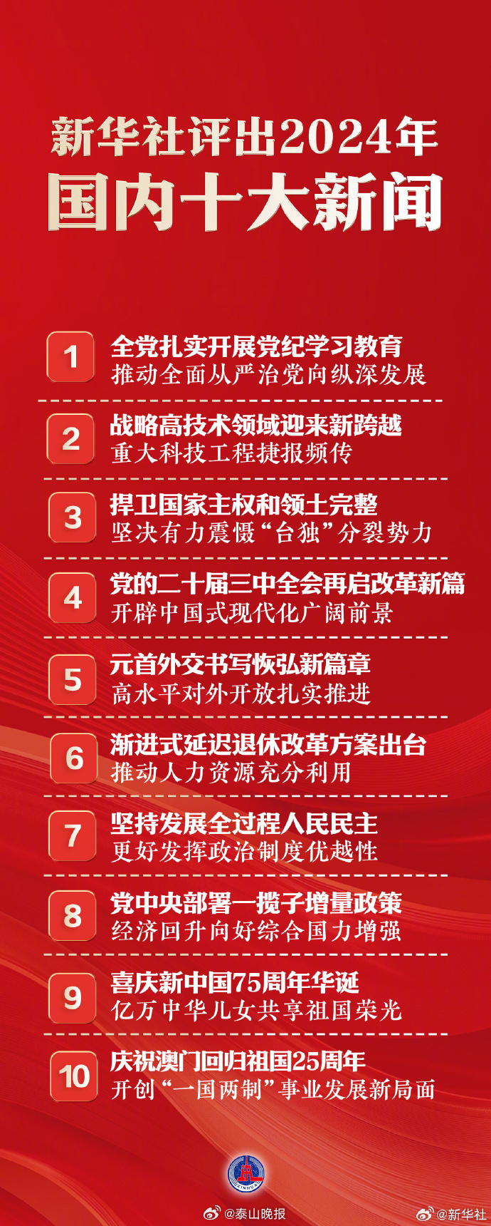 國家大事新聞30條，深度解析與洞察，國家大事新聞深度解析與洞察，30條重大事件回顧與分析