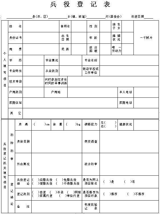 全國征兵網(wǎng)兵役登記表下載，詳細(xì)指南與常見問題解答，全國征兵網(wǎng)兵役登記表下載指南與問題解答