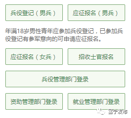 全國征兵網(wǎng)兵役登記官網(wǎng)，權(quán)威入口與操作指南，全國征兵網(wǎng)兵役登記官網(wǎng)操作指南及權(quán)威入口