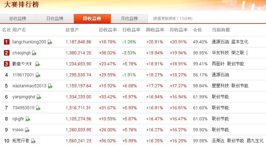 網(wǎng)易財(cái)經(jīng)股票直播方法，深度解析與實(shí)戰(zhàn)指南，網(wǎng)易財(cái)經(jīng)股票直播，深度解析與實(shí)戰(zhàn)指南