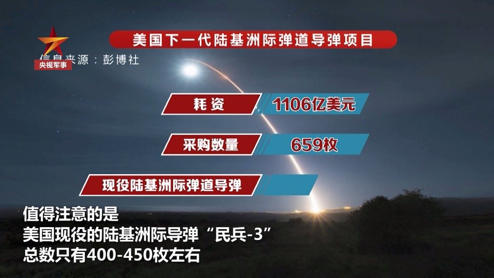 洲際導(dǎo)彈價(jià)格揭秘，一枚究竟多少錢？，洲際導(dǎo)彈價(jià)格揭秘，一枚究竟價(jià)值多少？