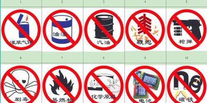 世界十大禁用武器概述，世界十大禁用武器概覽