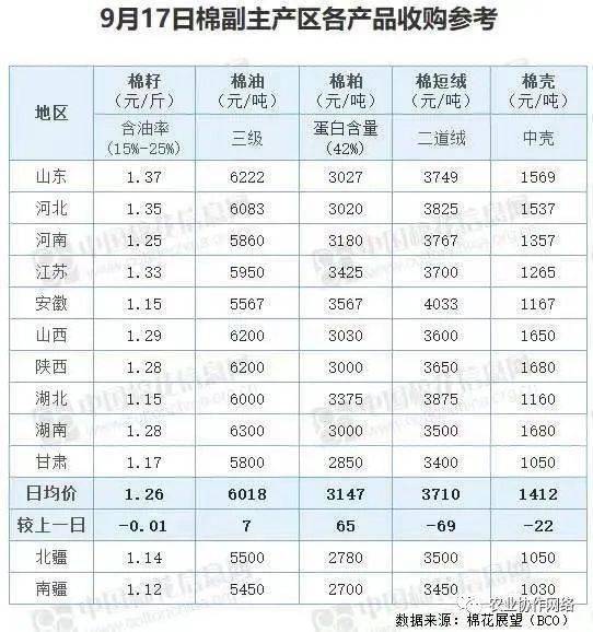 揭秘076項目造價究竟多少億人民幣？一文帶您了解！，揭秘，076項目造價究竟達到多少億人民幣？深度解析！