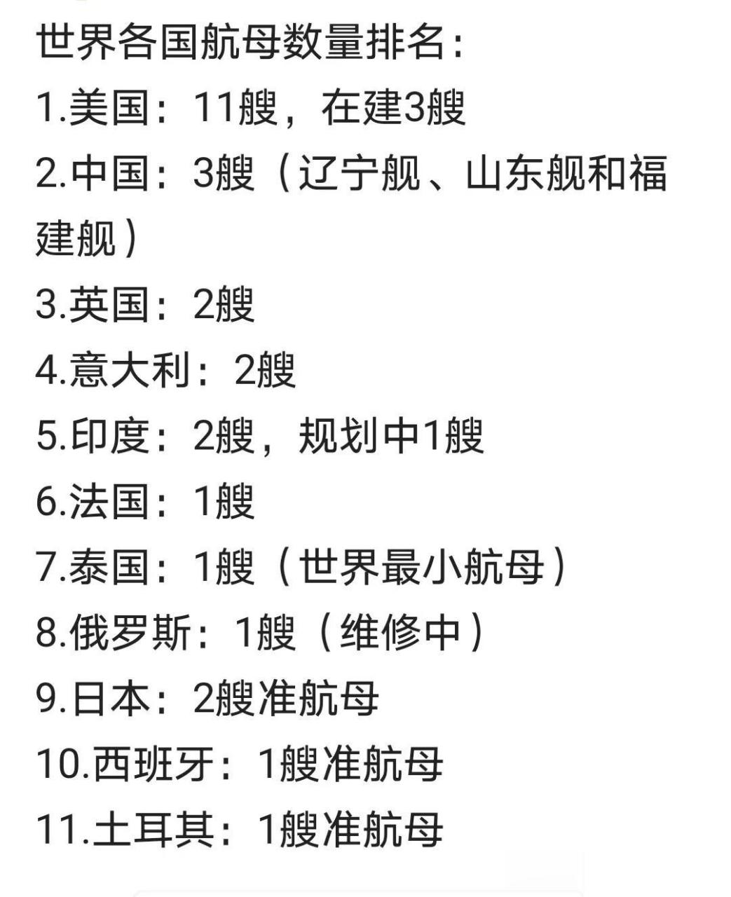 全球擁有航母的國家及其影響力分析，全球航母擁有國及其影響力解析