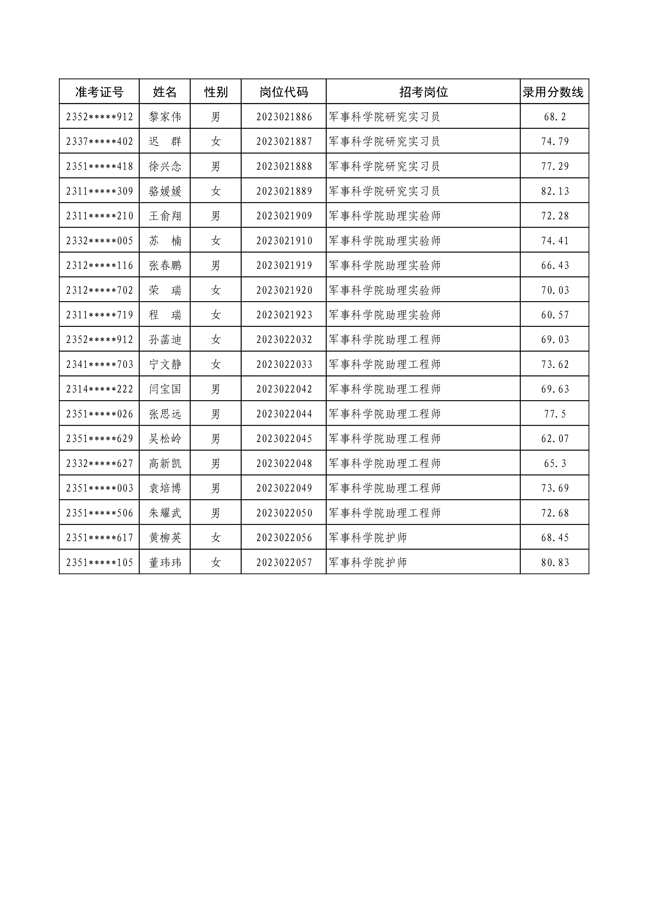 軍事人才網(wǎng)官方網(wǎng)站SEO文章（2023版），軍事人才網(wǎng)官方網(wǎng)站SEO文章攻略（2023版）