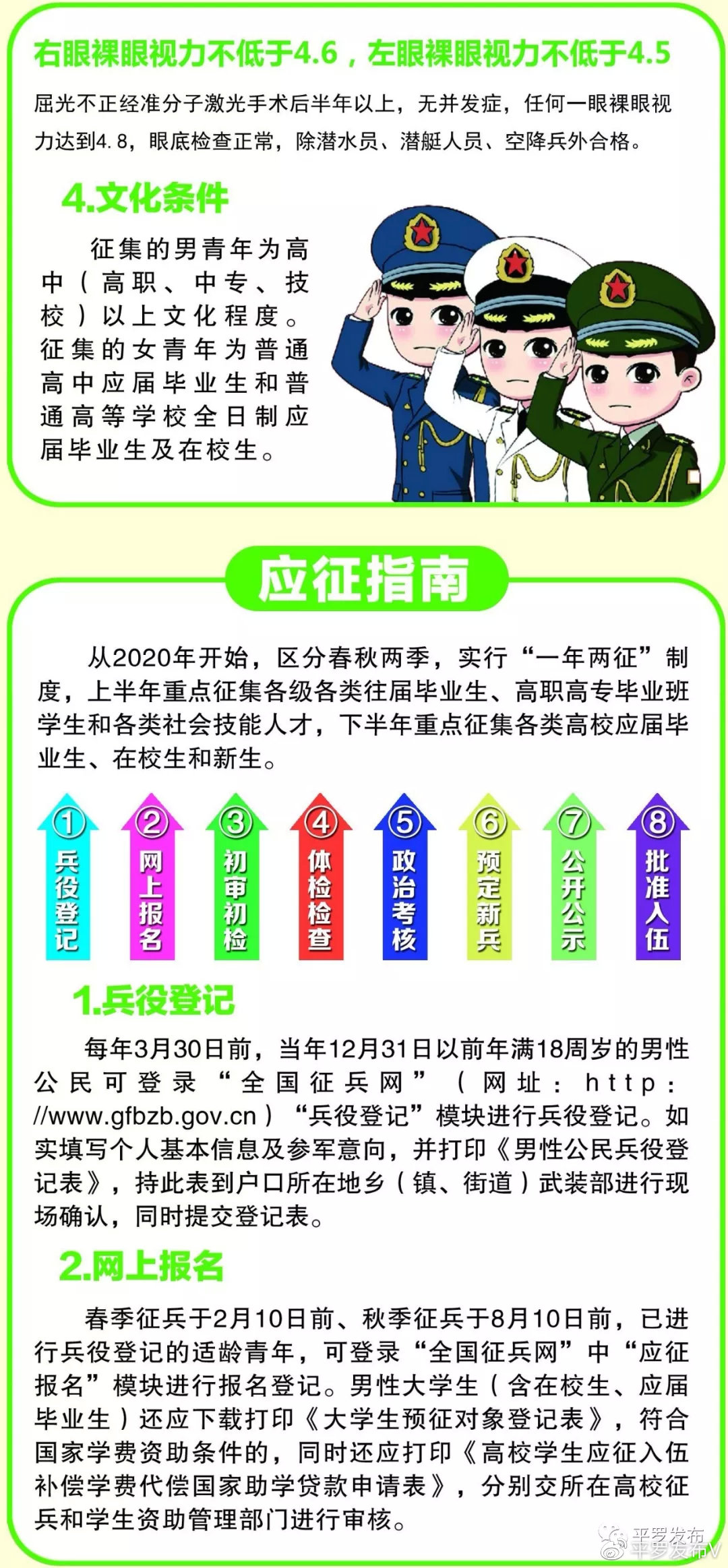今年征兵政策調(diào)整，是否不再招收在校生？，今年征兵政策調(diào)整，是否暫停招收在校生？