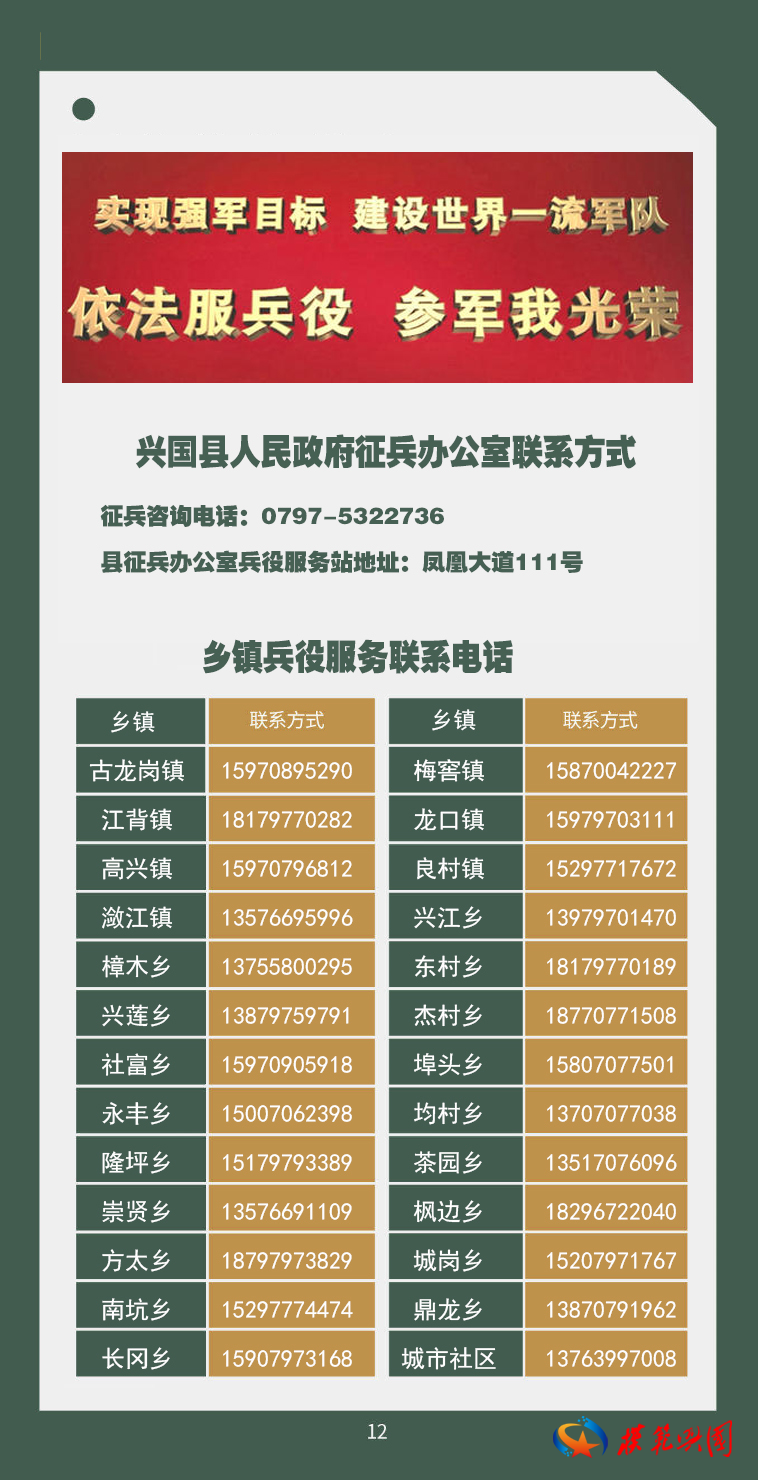 關(guān)于2021征兵網(wǎng)，報名流程、政策解讀及常見問題解答，2021征兵網(wǎng)全面解析，報名流程、政策解讀及答疑