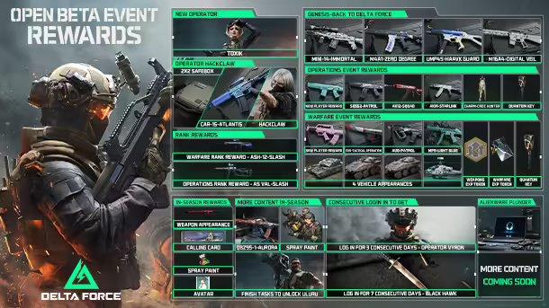 三角洲特種部隊在Steam上的名稱及其相關(guān)介紹，Steam上的三角洲特種部隊名稱及介紹概述