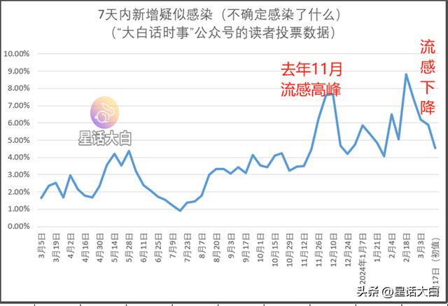 新澳門走勢(shì)圖最新，探索與解析，澳門最新走勢(shì)圖解析與探索