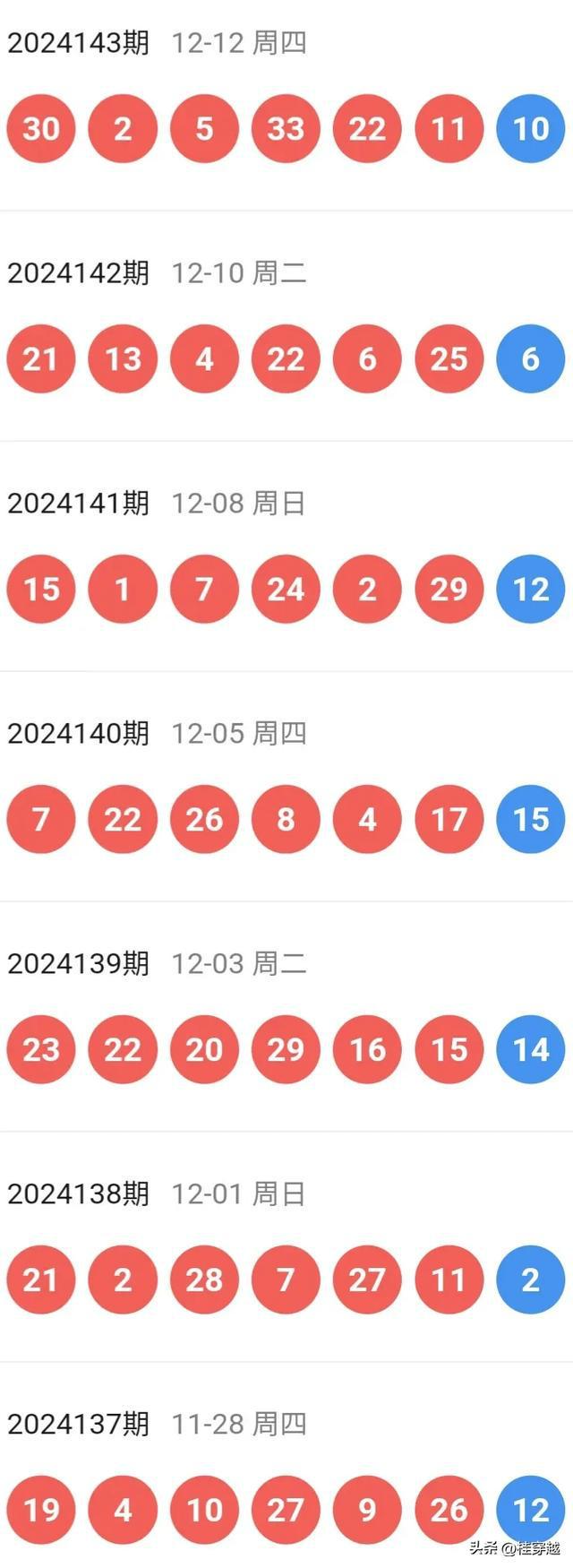 新澳今晚開特馬結(jié)果查詢——全面解析與實(shí)時(shí)更新，新澳今晚特馬結(jié)果查詢，全面解析與實(shí)時(shí)更新資訊