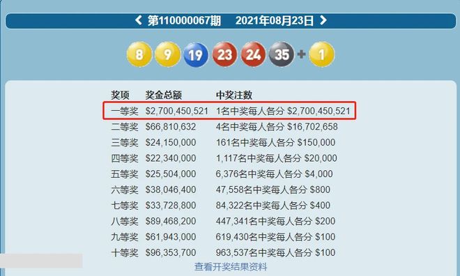 新澳今年晚上9:30開獎結(jié)果揭曉，精彩瞬間不容錯過！，新澳今晚9:30開獎結(jié)果揭曉，精彩瞬間敬請期待！