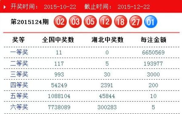 澳門碼開獎結(jié)果2025開獎記錄查詢，全面解析與最新信息獲取指南，澳門碼開獎結(jié)果解析與最新信息獲取指南 2025年開獎記錄查詢