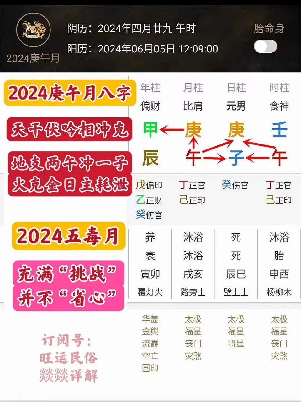 四字解平尾、王中王⑥肖與2024年金算的奧秘——SEO視角解析，四字解平尾、王中王與金算奧秘，SEO視角深度解析
