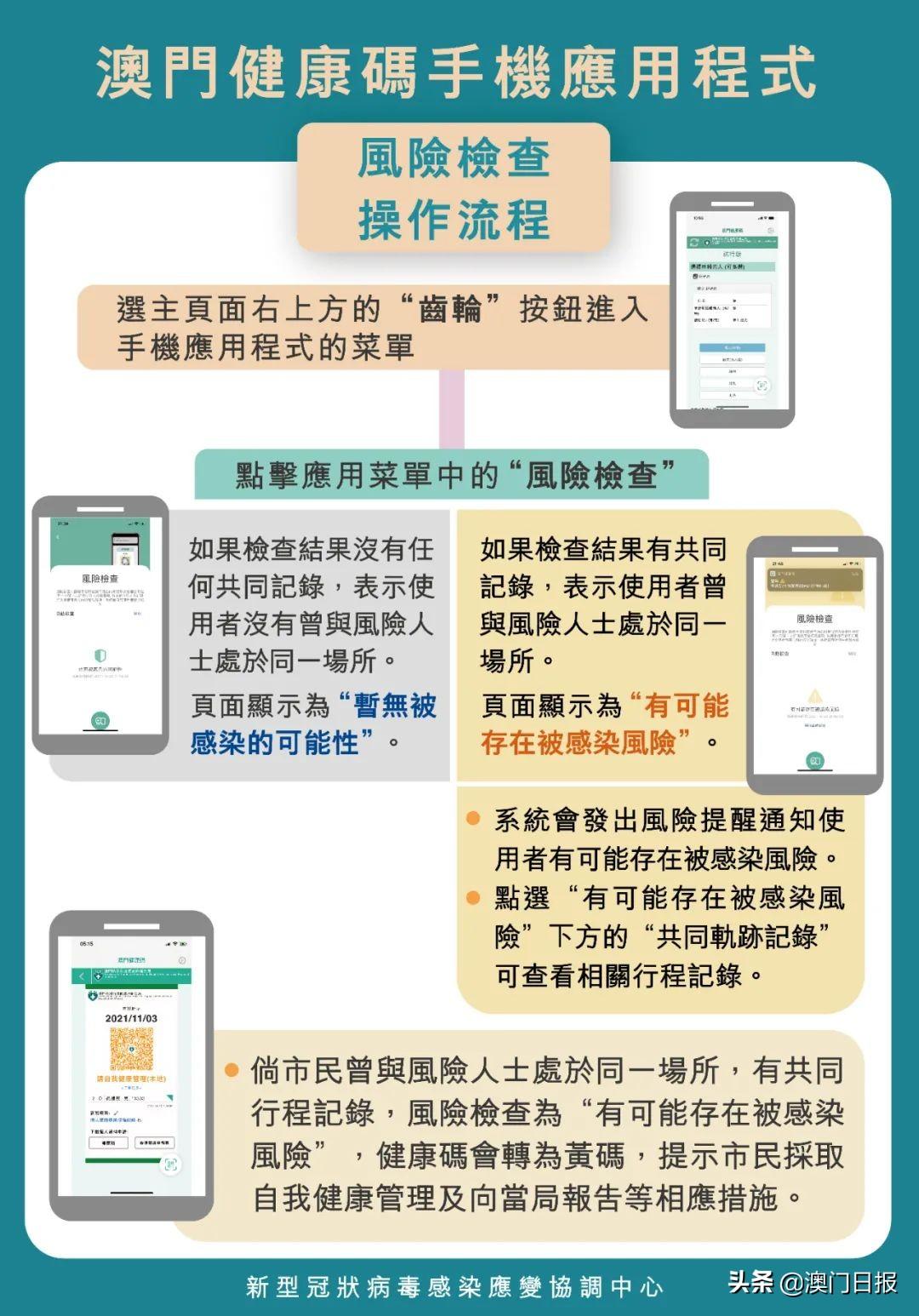 澳門一碼一碼精準(zhǔn)預(yù)測(cè)，揭秘最全最準(zhǔn)確的預(yù)測(cè)方法，澳門一碼精準(zhǔn)預(yù)測(cè)揭秘，最全最準(zhǔn)確的預(yù)測(cè)方法介紹