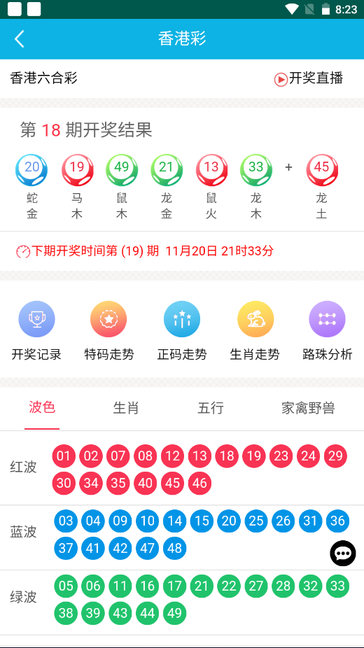 精準預(yù)測秘密 第7頁