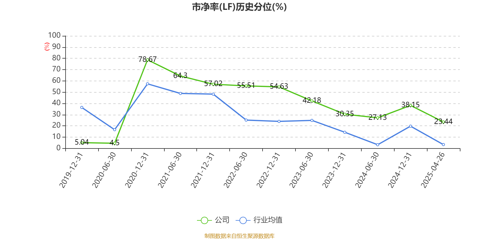 新奧2025第9期資料深度解析，新奧2025第9期資料深度解讀報(bào)告