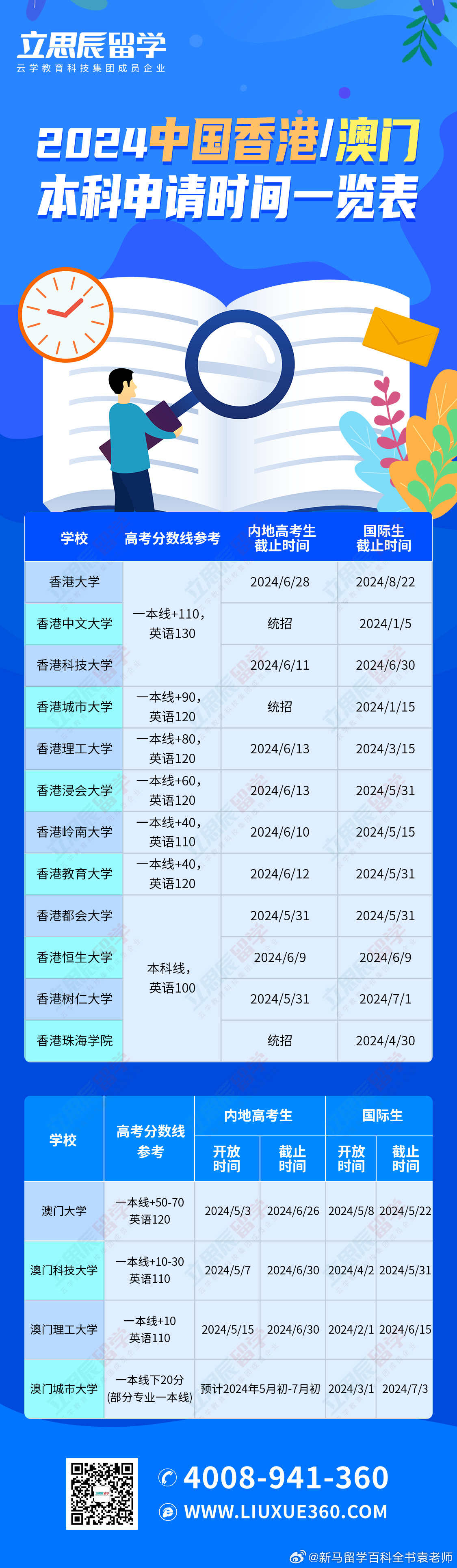 2025新澳門(mén)歷史記錄查詢(xún)，全面解析與深度探索，澳門(mén)歷史記錄深度解析與探索，2025年回顧與查詢(xún)指南