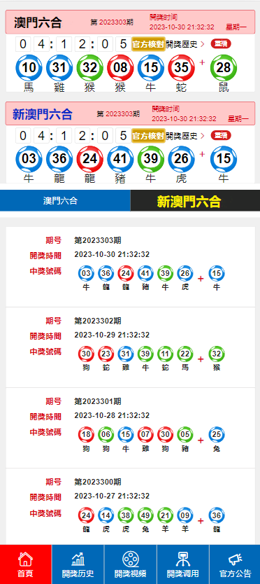 新澳門綜合號碼走勢分析（第XXX期深度解析），新澳門綜合號碼走勢深度解析第XXX期報告