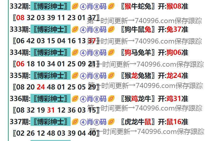 2025年新澳正版資料大全，全面解析與前瞻性預測，2025年新澳正版資料大全，全面解析與前瞻性預測概覽