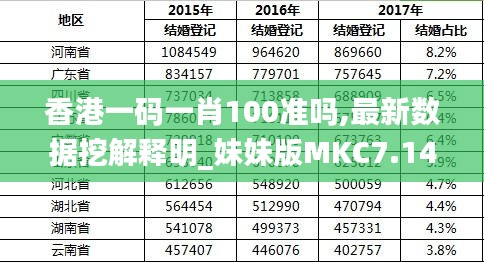 香港最準(zhǔn)的100%資料，揭秘真相與全方位解析，香港真相揭秘與全方位解析，百分之百準(zhǔn)確資料大揭秘