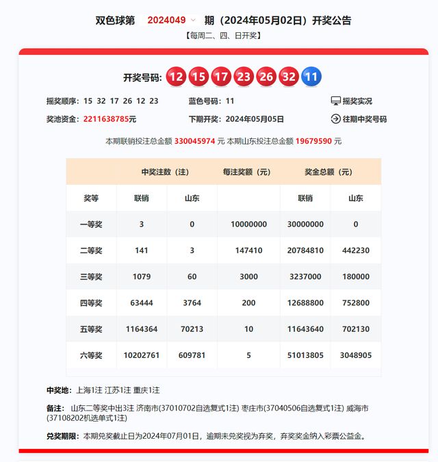 探索新奧歷史開獎(jiǎng)記錄，揭秘第85期與第058期的奧秘（2025年），揭秘新奧歷史開獎(jiǎng)記錄，第85期與第058期奧秘探索（2025年）