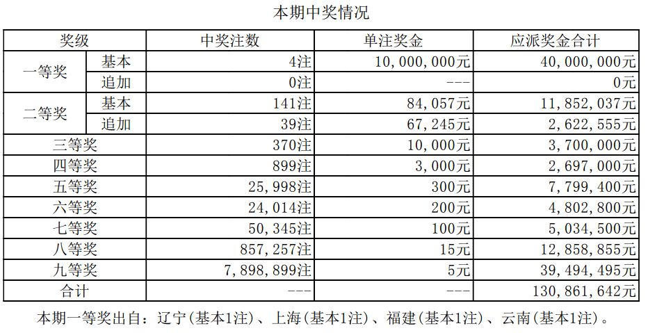 鐵算算盤4887今日開獎(jiǎng)號(hào)碼最新——全方位解析與預(yù)測(cè)，鐵算算盤4887今日開獎(jiǎng)號(hào)碼全方位解析與預(yù)測(cè)最新發(fā)布