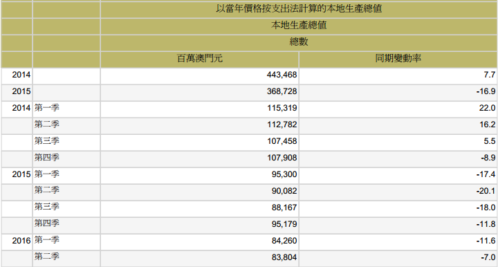 澳門號碼表2025年概覽與預(yù)測，未來彩票走向的新視角，澳門號碼表2025年概覽與預(yù)測，揭示未來彩票走向的新視角