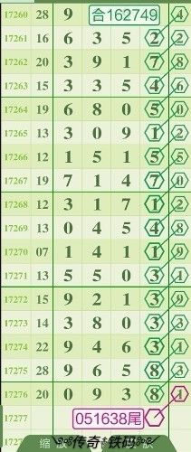 鐵算盤4887開獎(jiǎng)結(jié)果，最新分析與預(yù)測，鐵算盤4887最新開獎(jiǎng)結(jié)果分析與預(yù)測報(bào)告