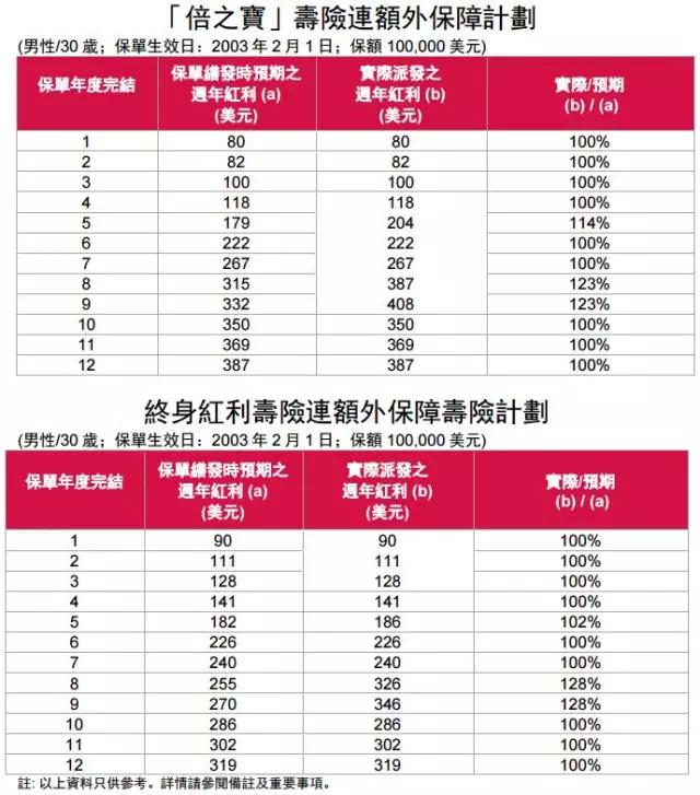 香港開獎(jiǎng)記錄查詢結(jié)果，全面解析與深度探討