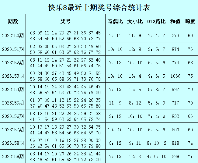 最快澳門今晚必中一肖一碼，揭秘彩票背后的秘密與策略分析，澳門彩票秘密揭曉，必中一肖一碼的策略分析與揭秘