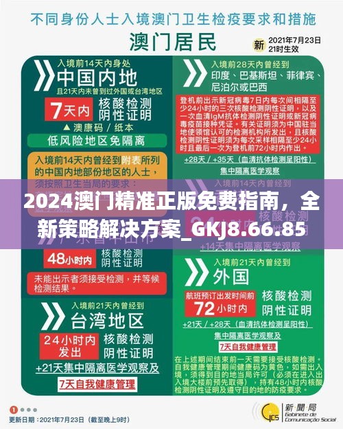 澳門正版精準(zhǔn)免費資料大揭秘，2024年預(yù)測與策略，澳門正版精準(zhǔn)資料大揭秘，2024年預(yù)測與策略全解析
