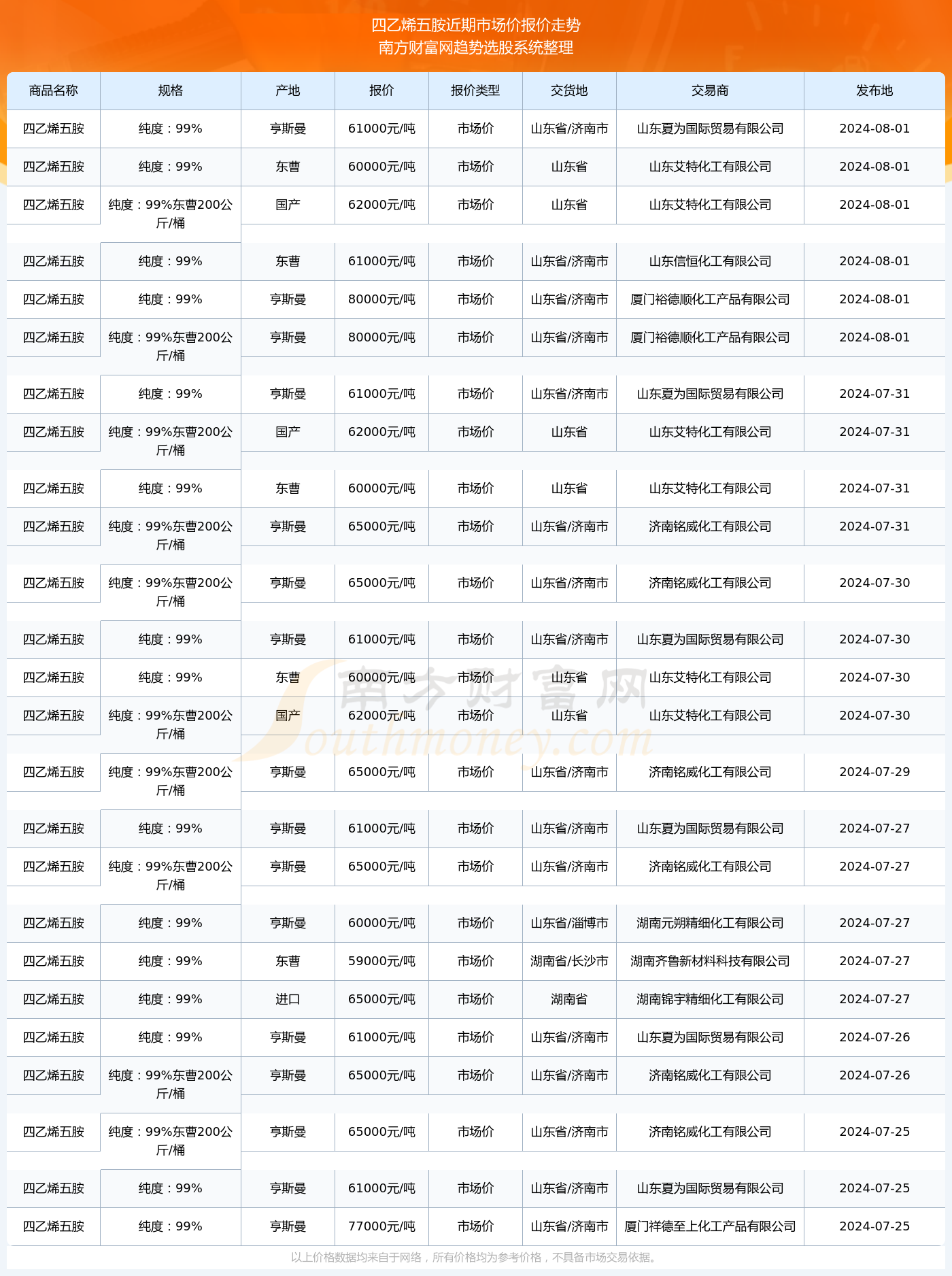 新澳門2024歷史開獎記錄查詢表，回顧與探索，澳門歷史開獎記錄查詢表回顧與探索，2024年澳門彩票開獎記錄揭秘