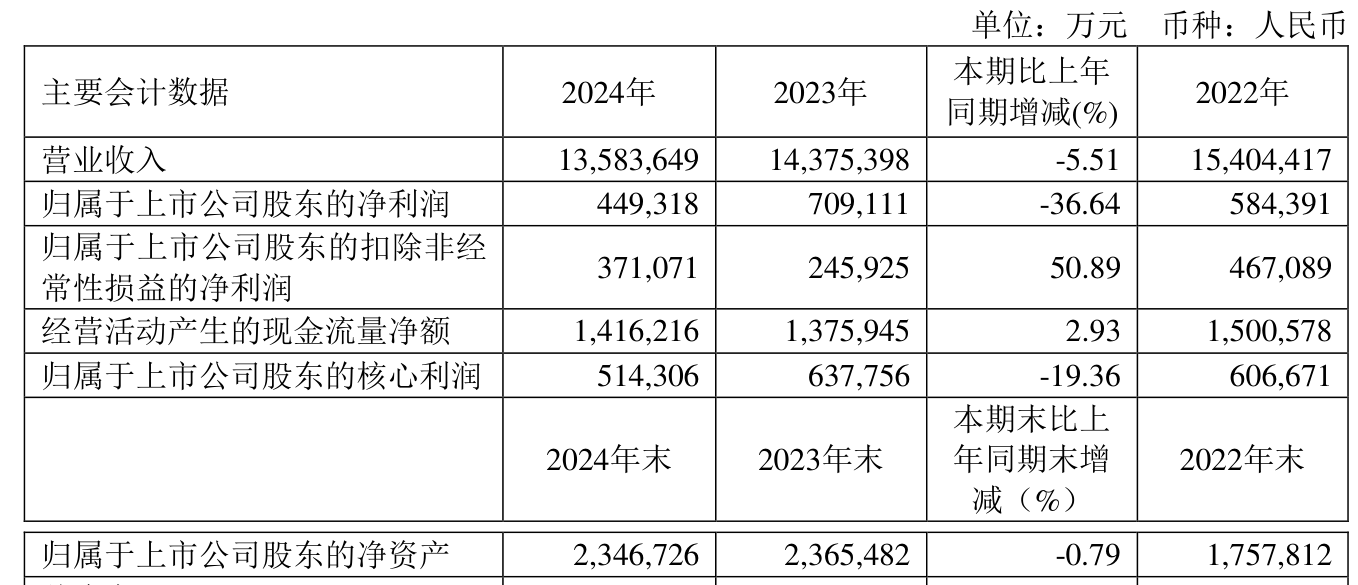 2024新奧正版資料大全——一站式獲取最新資訊與資源，2024新奧正版資料大全，最新資訊與資源一站式獲取