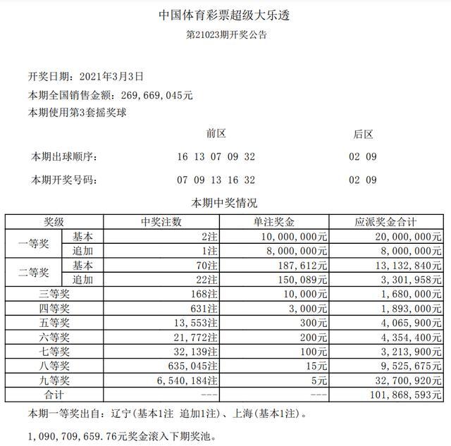 平特連肖復(fù)式表圖片，探索與SEO優(yōu)化，平特連肖復(fù)式表圖片，探索與SEO優(yōu)化攻略