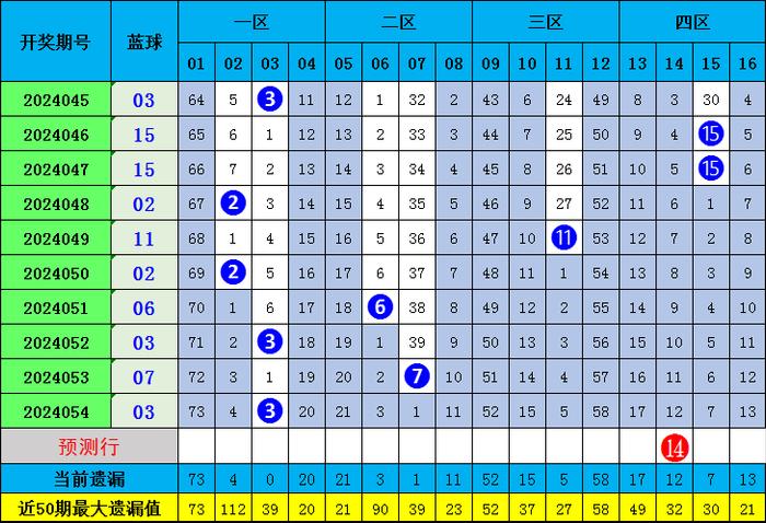 一肖期期準精選資料，揭秘精準預測的秘密與策略，揭秘精準預測的秘密與策略，一肖期期準精選資料解析