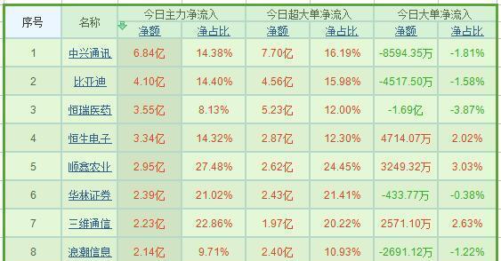九肖十碼全年最準資料，揭秘精準預(yù)測的秘密，揭秘九肖十碼全年精準預(yù)測資料，揭秘精準預(yù)測的秘密