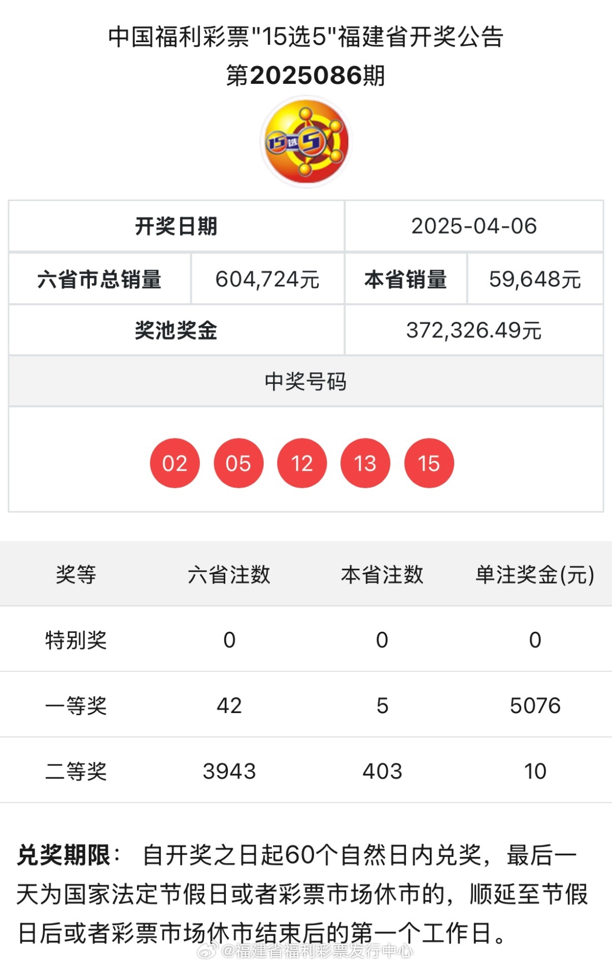 六合開獎，探索彩票背后的秘密與策略，六合開獎背后的秘密與策略探索