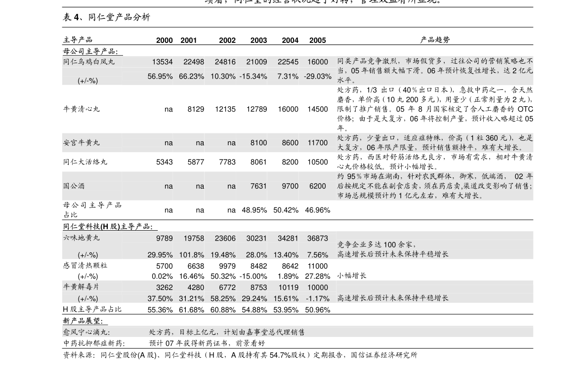 港彩二四六免費(fèi)資料大公開(kāi)，揭秘彩票行業(yè)的秘密與機(jī)遇，港彩揭秘，行業(yè)秘密與機(jī)遇，二四六免費(fèi)資料大公開(kāi)