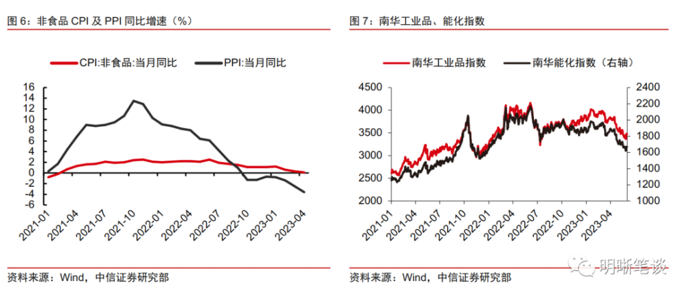 香港波色單雙最冷多少期，深度解析與探索，香港波色單雙最冷期數(shù)深度探索與解析
