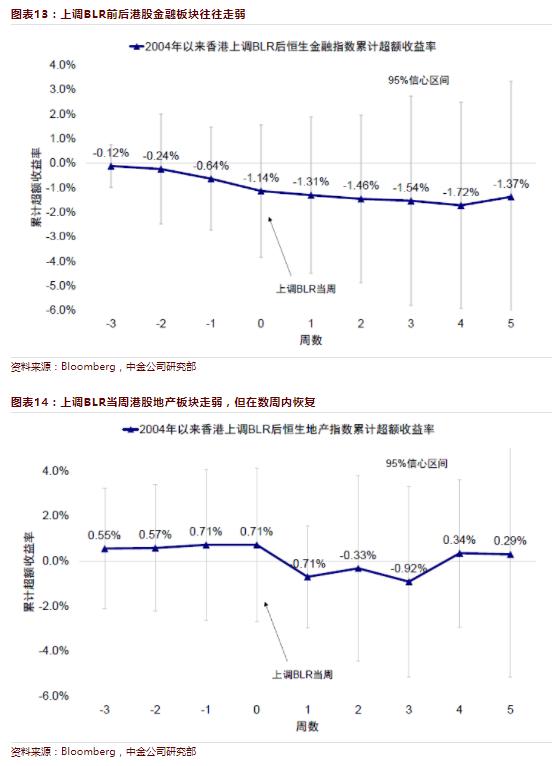 香港開獎波色走勢解析與預測，香港開獎波色走勢解析與預測，揭秘未來趨勢